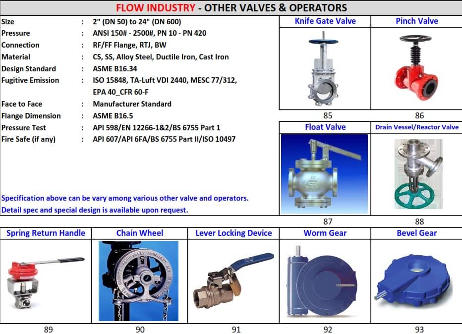 OTHER VALVES AND OPERATORS